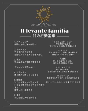 【行動基準】If Levante Familiaの目印